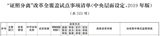 工程造价资质 工程造价资质