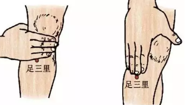 【穴位】修复“病态”身体,常按这几处穴位! 【穴位】修复“病态”身体,常按这几处穴位!