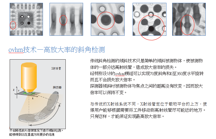 GE phoenix x|aminer 3D Xray/CT检测机