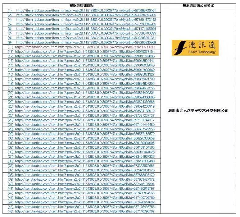 再次对二手货、翻新货说“不”