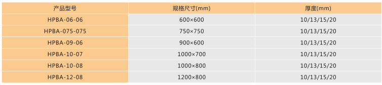 HPBA鋁合金光學平板