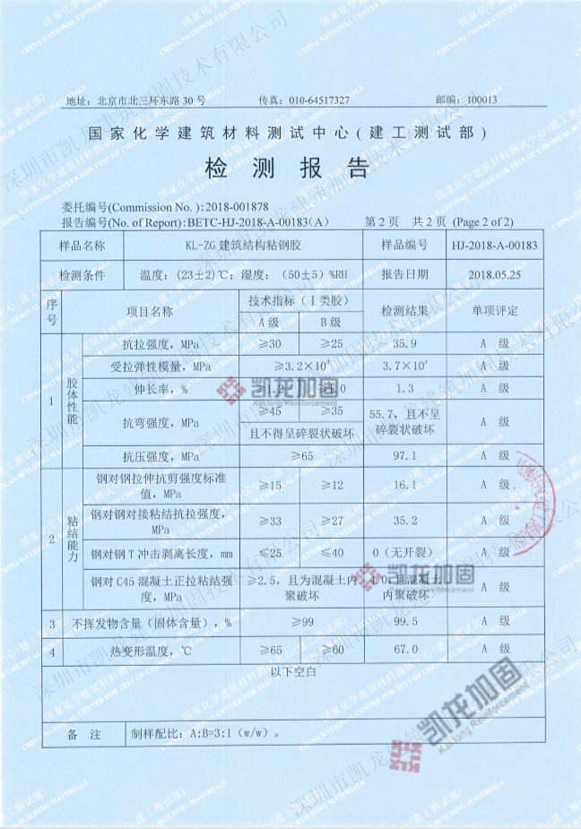 关于加固材料的质量安全你了解多少？