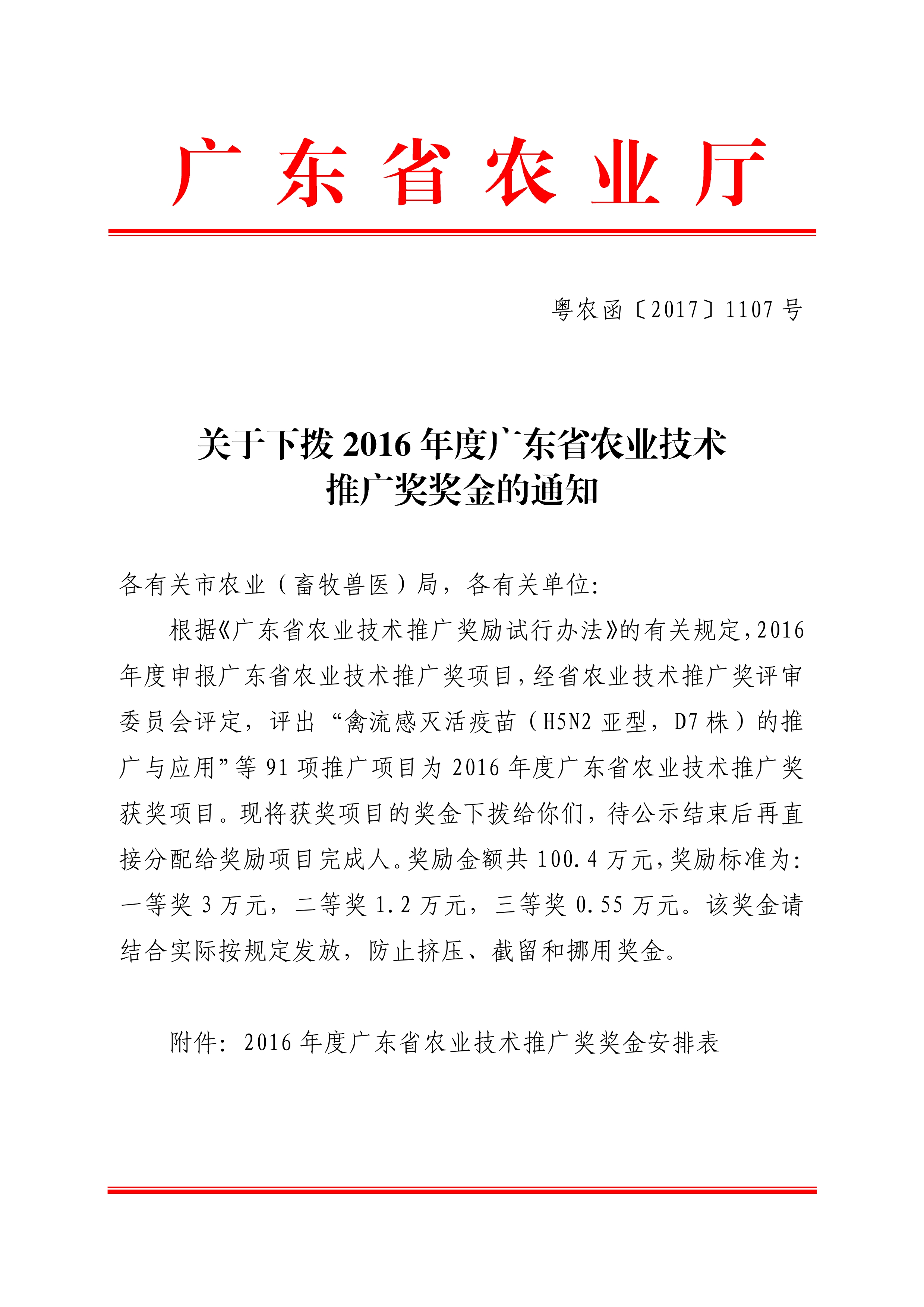 技术推广，汕尾宝山猪场再传佳绩！