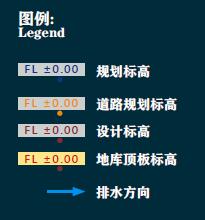 中伟地产-邵东中伟公馆地产景观设计回顾 中伟地产-邵东中伟公馆地产景观设计回顾