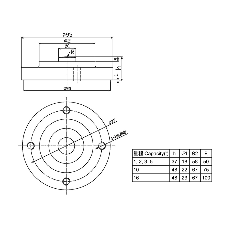 LCD805圆板式测力传感器 （型号：LCD805）