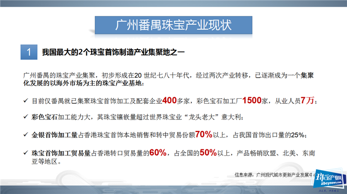 番禺珠宝设计及产品交流会,闪耀中国珠宝季2019 番禺珠宝设计及产品交流会,闪耀中国珠宝季2019