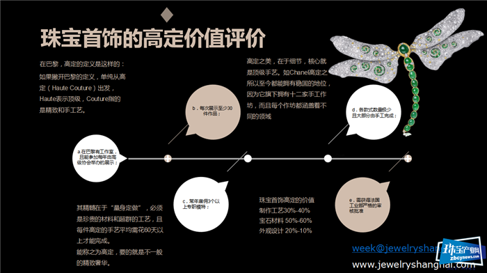 番禺珠宝设计及产品交流会,闪耀中国珠宝季2019 番禺珠宝设计及产品交流会,闪耀中国珠宝季2019