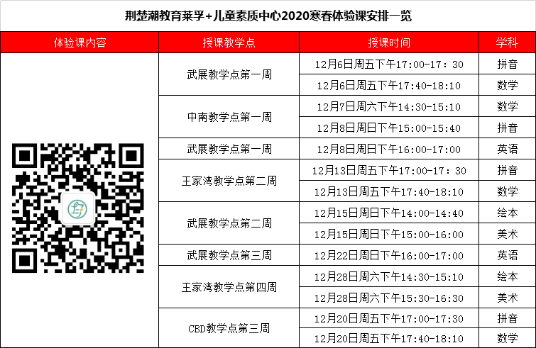5件冬天必备好物,都在这里啦!(我年年都回购!) 5件冬天必备好物,都在这里啦!(我年年都回购!)
