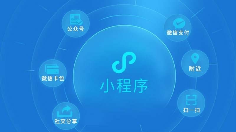 什么是微信小程序,小程序有哪些优势? 什么是微信小程序,小程序有哪些优势?