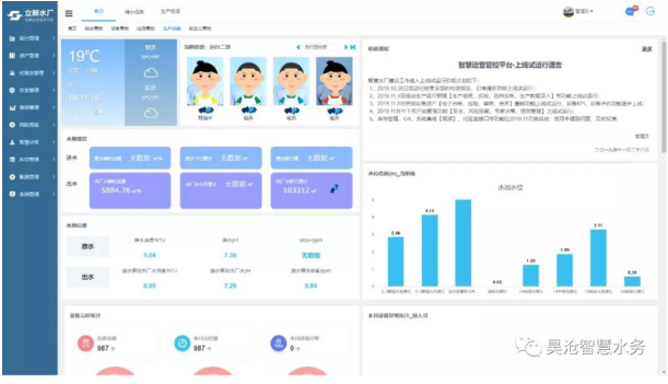 深圳市深水宝安水务集团有限公司杜红董事长一行来我司考察 深圳市深水宝安水务集团有限公司杜红董事长一行来我司考察