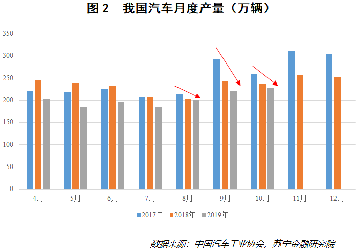 2019中國消費的真相 