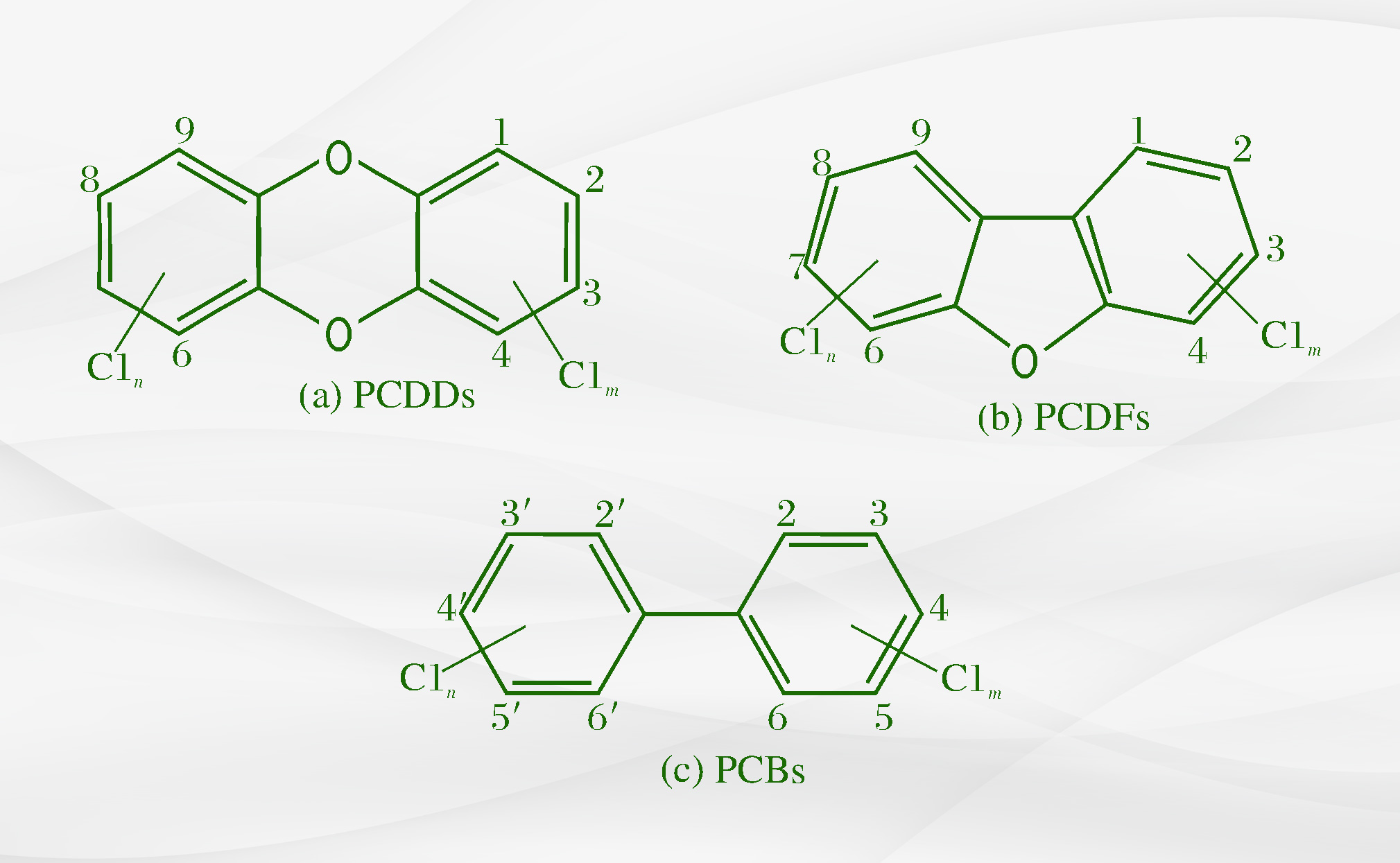 二恶英分子式图片