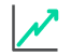 Market demand analysis
