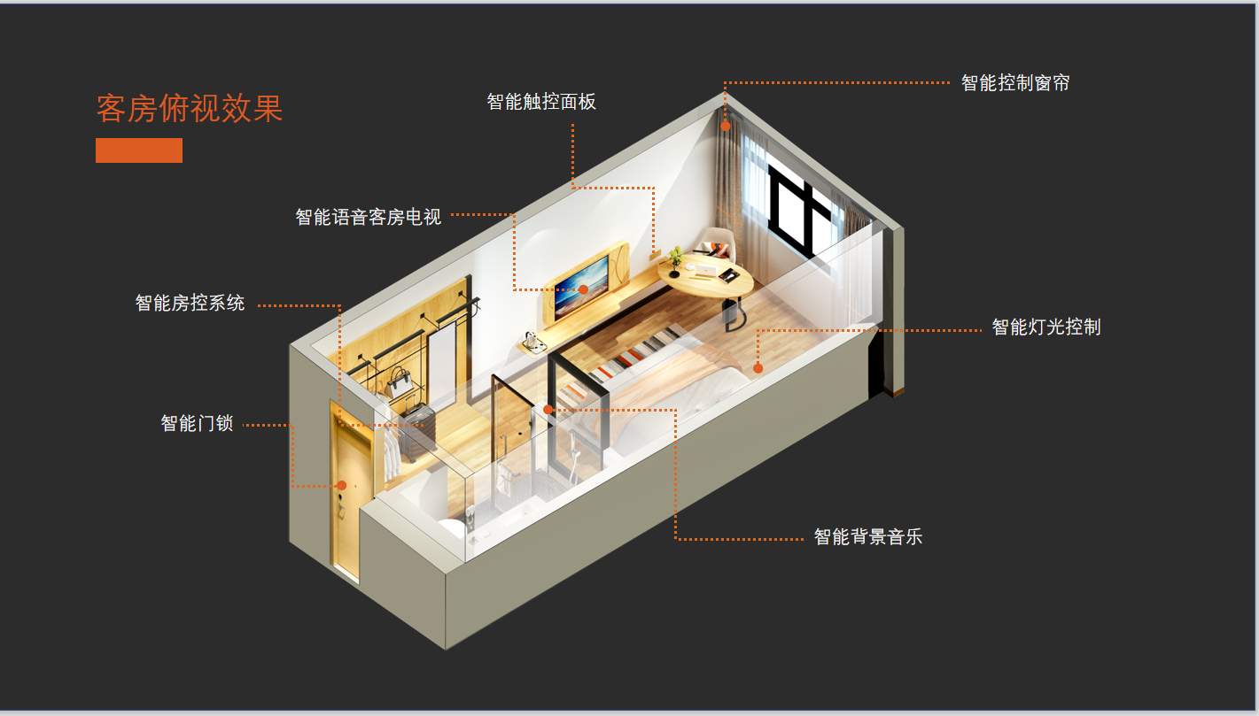 欧K智慧酒店品牌百度百科 欧K智慧酒店品牌百度百科