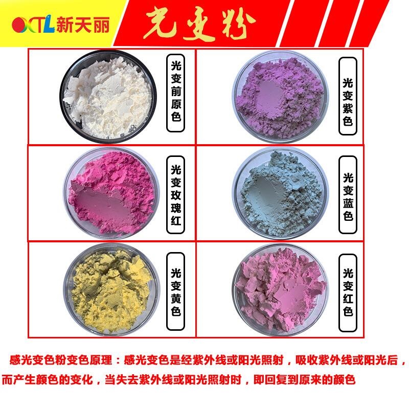 光变粉在油墨和涂料中的应用 光变粉在油墨和涂料中的应用