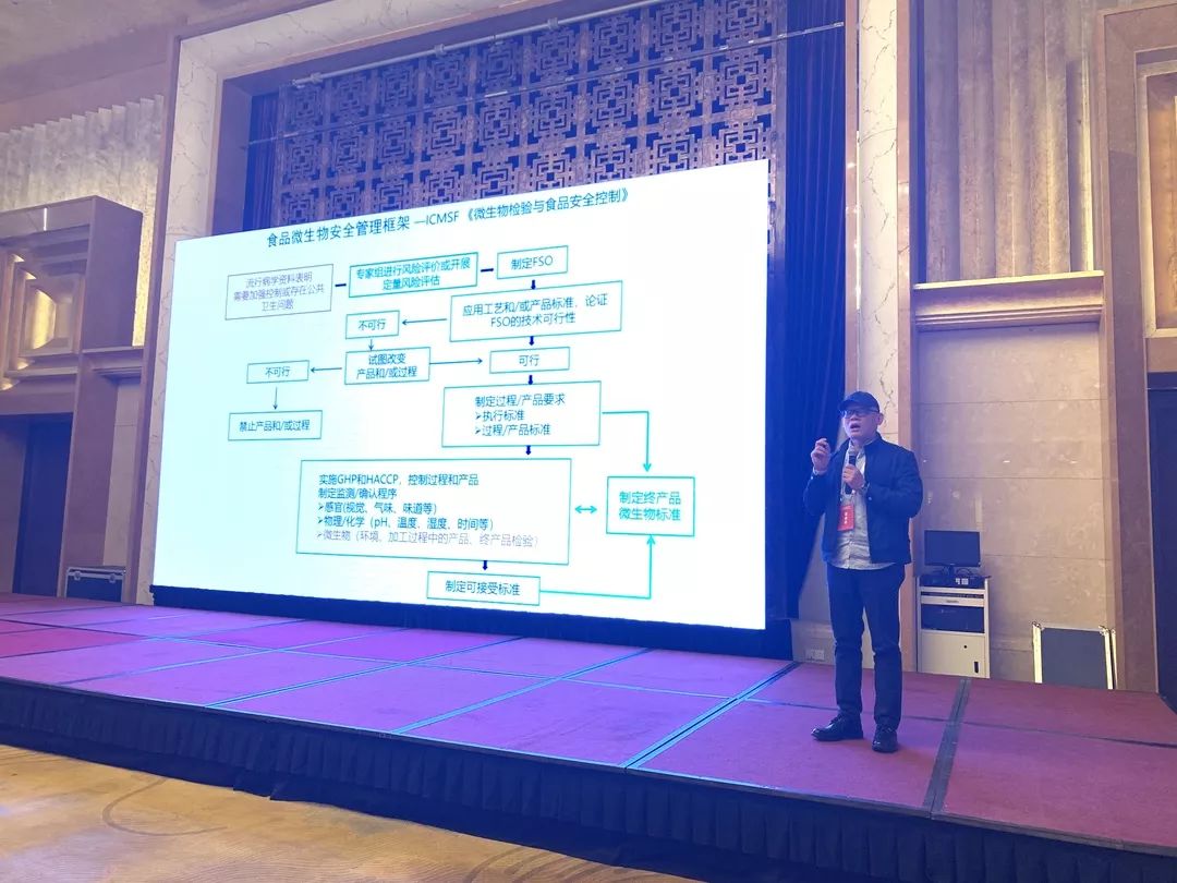 2019中国食品微生物标准与技术应用大会成功圆满举办