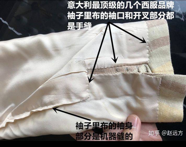 手工定制西服的价值体现在这里? 手工定制西服的价值体现在这里?