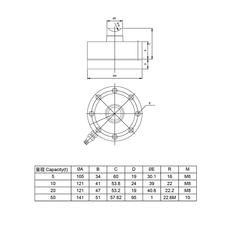 LCF510轮辐式测力传感器 （型号：LCF510）
