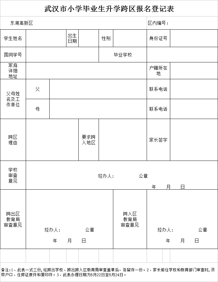 2020年想要跨区小升初?这些问题你必须搞清楚!(附跨区登记表) 2020年想要跨区小升初?这些问题你必须搞清楚!(附跨区登记表)