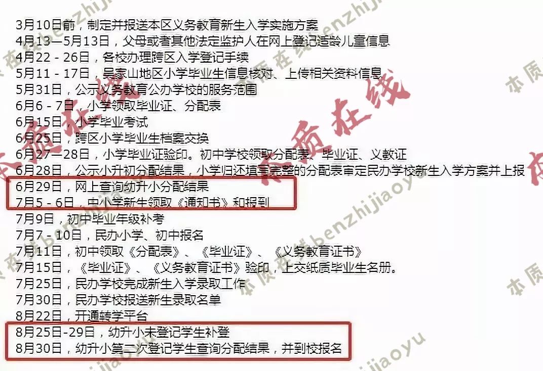 2020武汉幼升小登记时间汇总来啦!12区的大盘点不可错过 2020武汉幼升小登记时间汇总来啦!12区的大盘点不可错过
