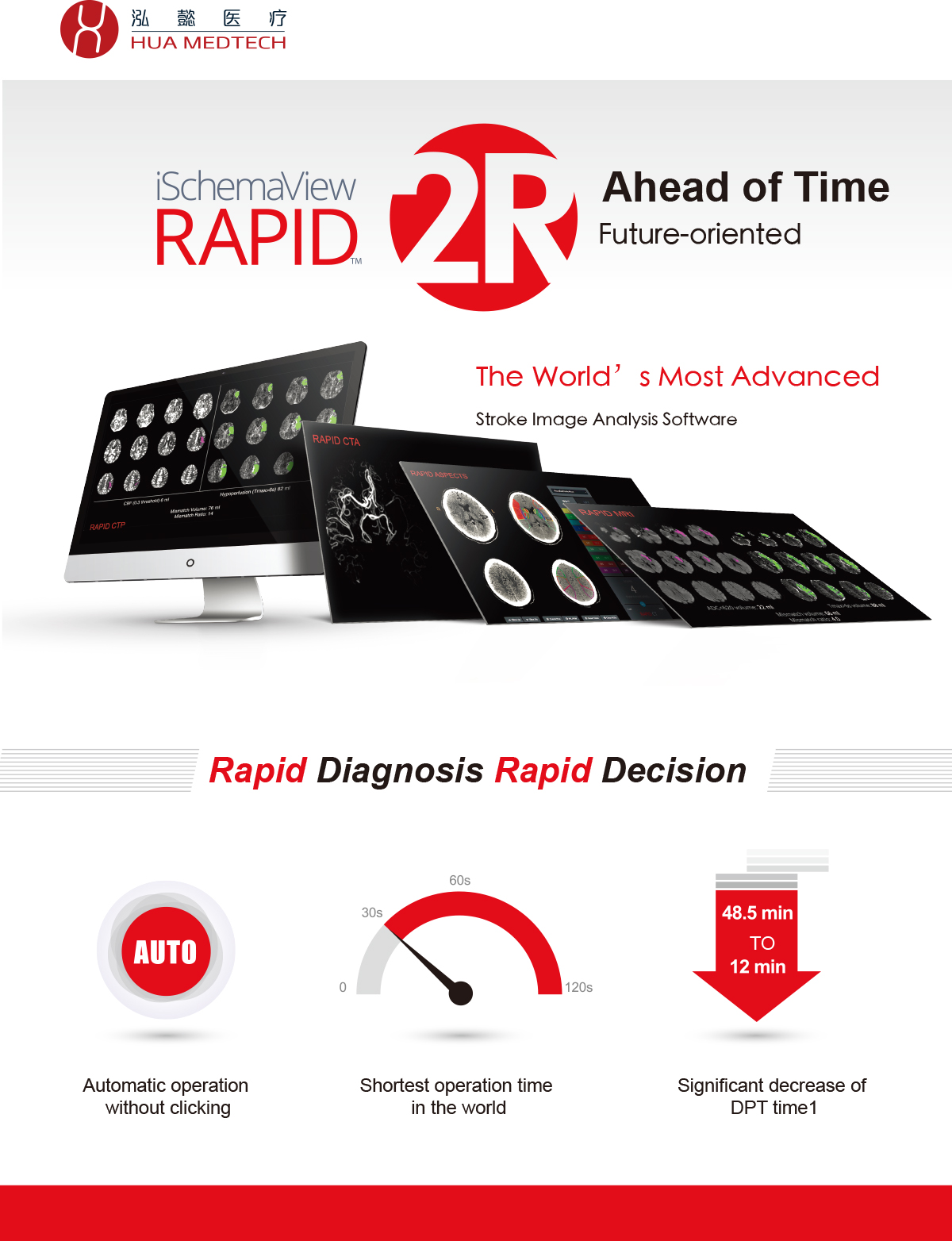 RAPID RAPID