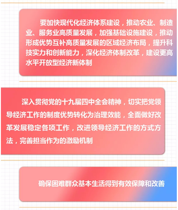 中央政治局會(huì)議定調(diào)2020年經(jīng)濟(jì)工作丨劃重點(diǎn)