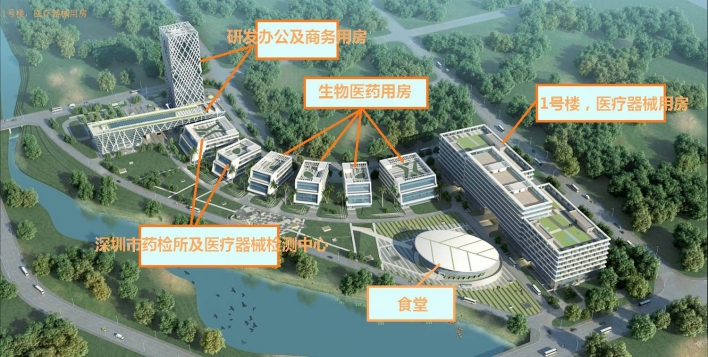 深圳国家生物产业基地生物医药企业加速器工程