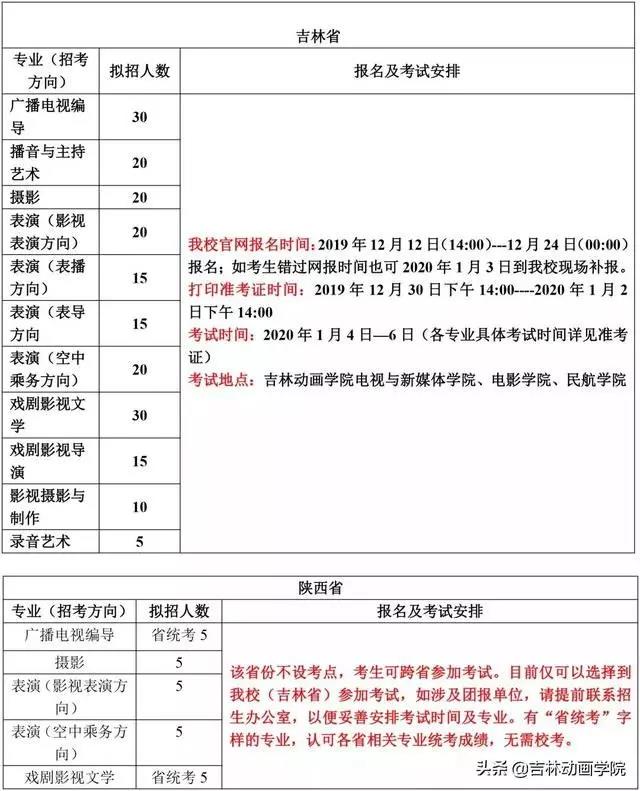 院校资讯 ▏ 吉林动画学院2020年艺术类招生简章 (吉林省考点已确定) 院校资讯 ▏ 吉林动画学院2020年艺术类招生简章 (吉林省考点已确定)
