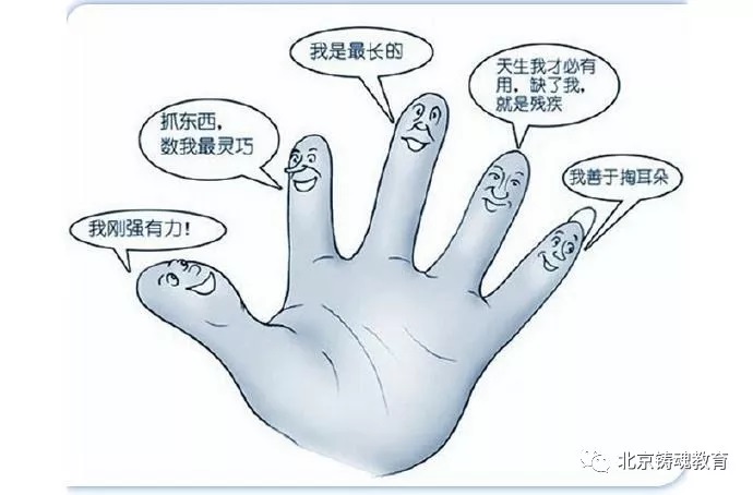 孩子如大人的镜子(九) 孩子如大人的镜子(九)