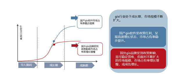 易智瑞与汉理咨询达成战略合作 易智瑞与汉理咨询达成战略合作