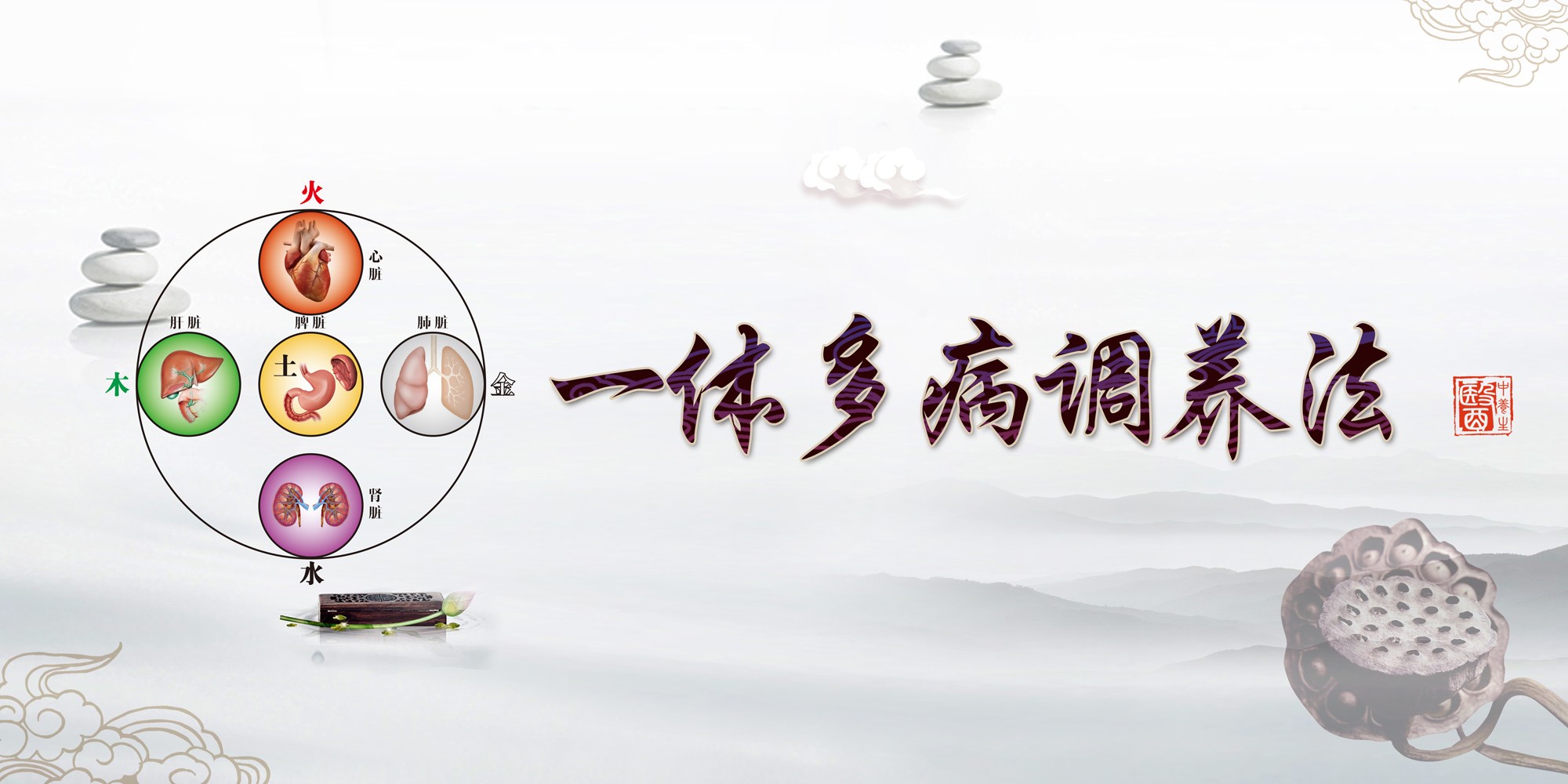 全面认识——竞技宝app ios下载康一体多病调养法 全面认识——竞技宝app ios下载康一体多病调养法