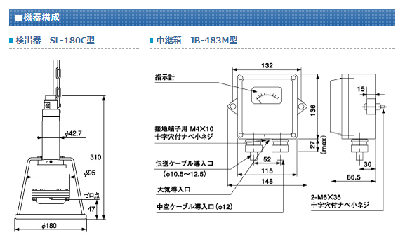 JFEアドバンテック压力式水位计下水用SL-180C