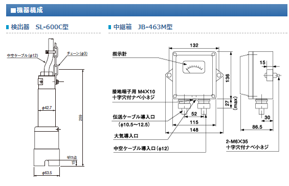 JFEアドバンテック压力式水位计下水道用SL-600C