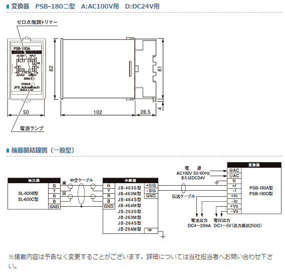 JFEアドバンテック压力式水位计下水道用SL-600C