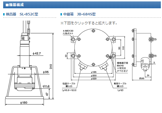 JFEアドバンテック压力式水位计下水道用SL-852C