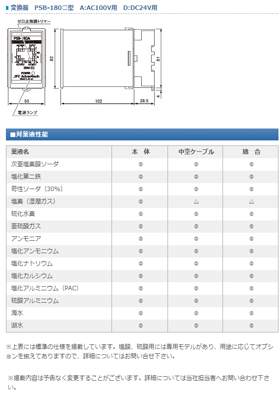 JFEアドバンテック压力式水位计海水用SL-710C