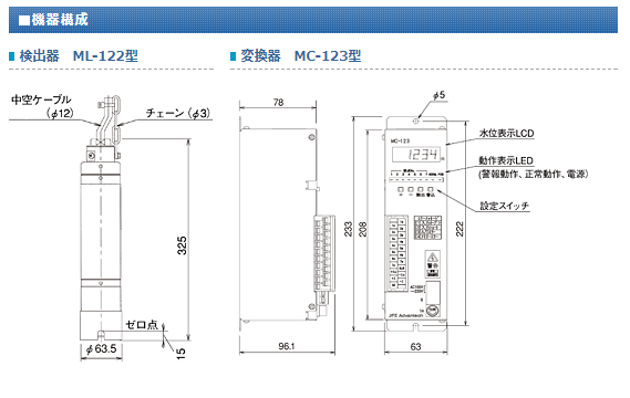 JFEアドバンテック压力式水位计水井用ML-122