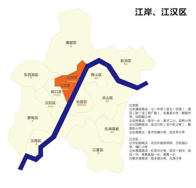 真实!没想到武汉的家长圈中居然有鄙视链,谁才是王者? 真实!没想到武汉的家长圈中居然有鄙视链,谁才是王者?