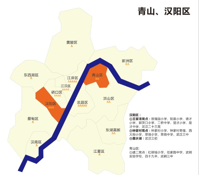 真实!没想到武汉的家长圈中居然有鄙视链,谁才是王者? 真实!没想到武汉的家长圈中居然有鄙视链,谁才是王者?