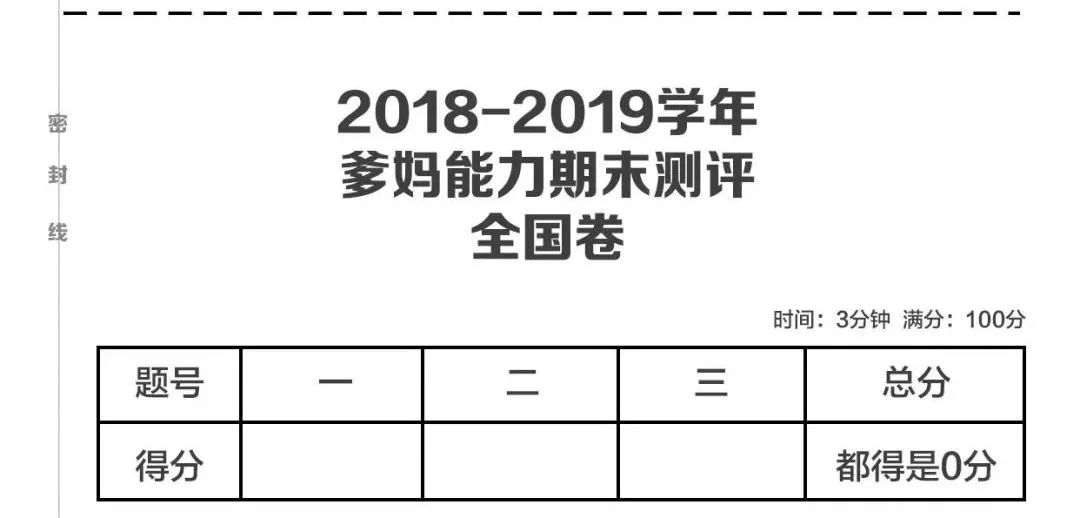 【你的元旦,我预定了!】领取专属学习能力诊断,新年一起科学提升~ 【你的元旦,我预定了!】领取专属学习能力诊断,新年一起科学提升~