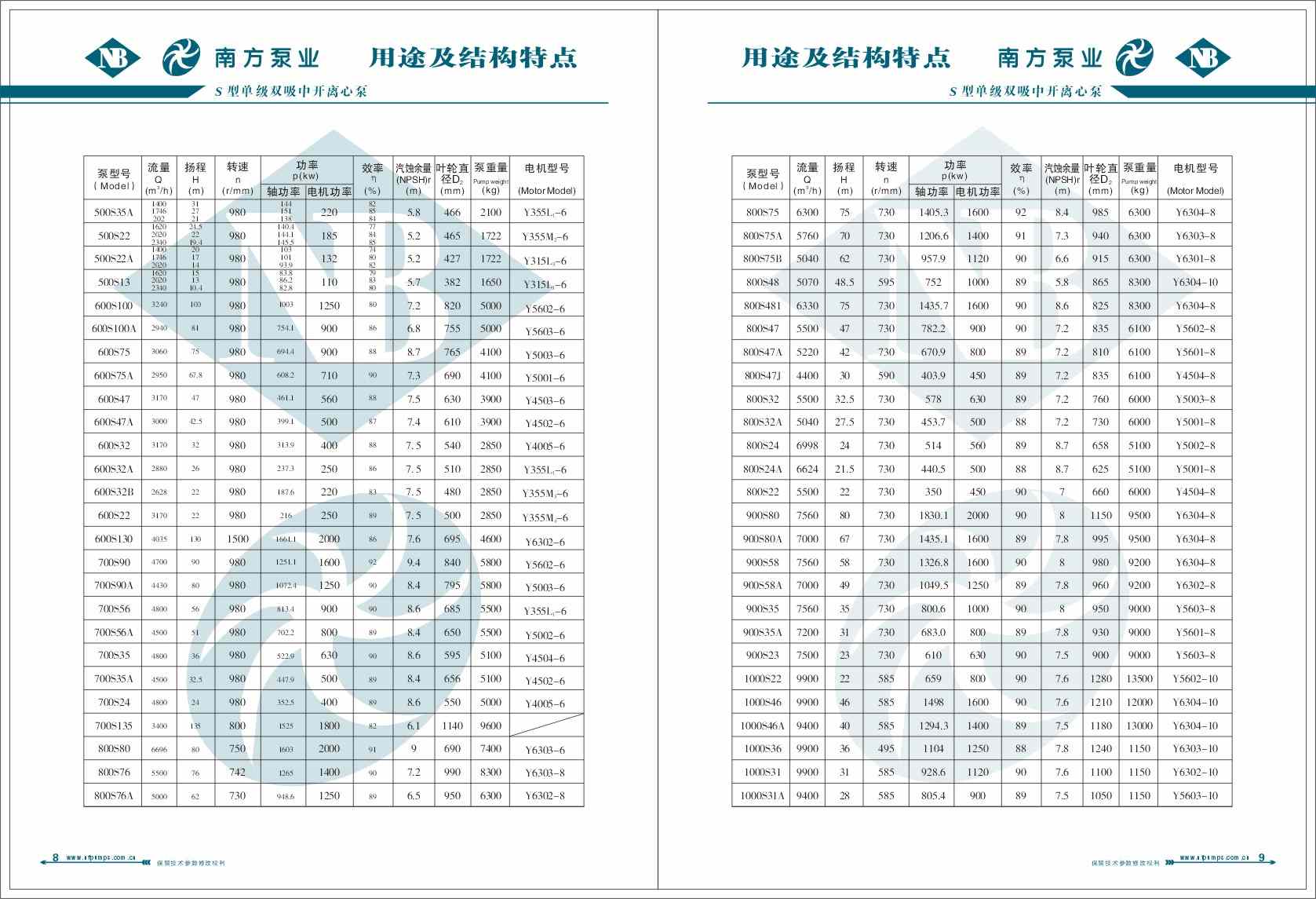 南方泵业S型中开泵、双吸泵样本