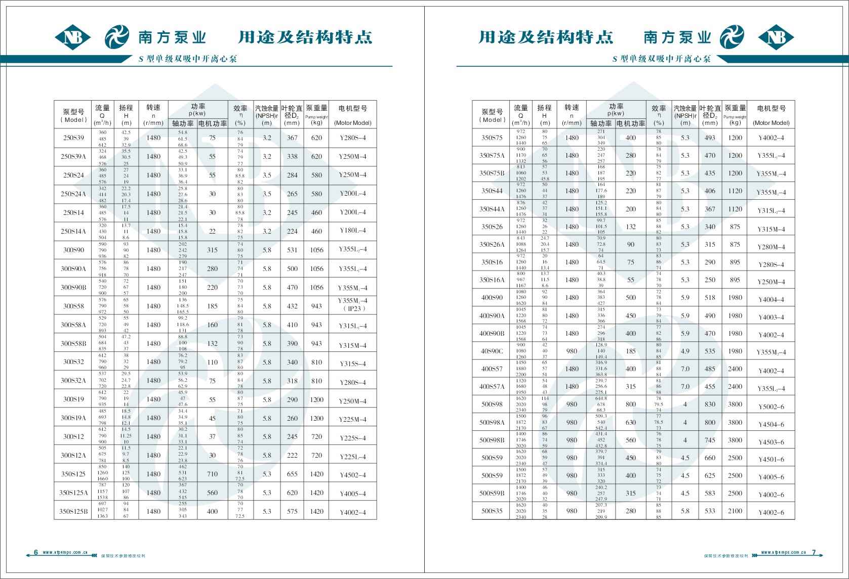 南方泵业S型中开泵、双吸泵样本