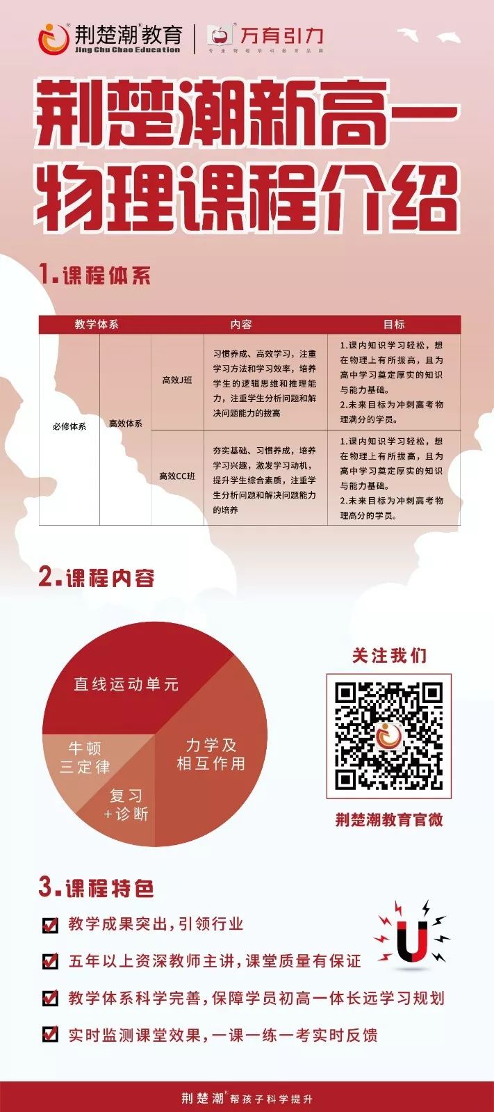 重磅发布！荆楚潮新高一课程全新升级，三大体系帮孩子科学提升