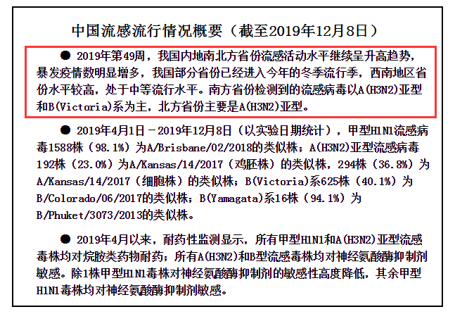 冬季流感盛行，学校也成传染高危区？武汉部分学校因流感停课！