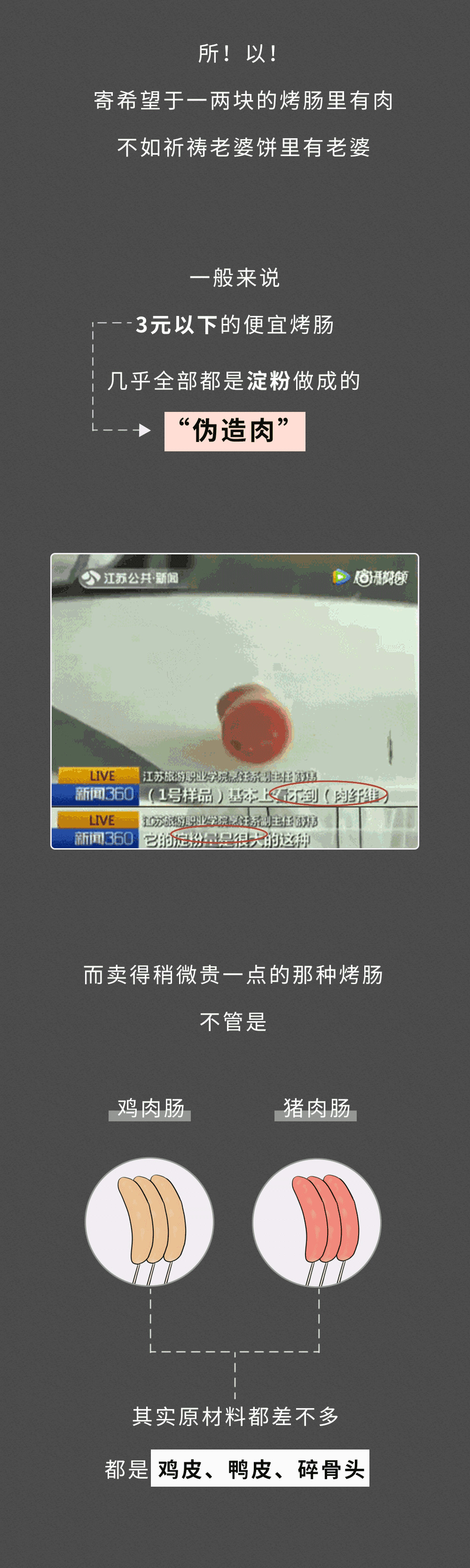 你家孩子喜欢吃烤肠吗？路边2块钱1根的烤肠，到底有多脏？