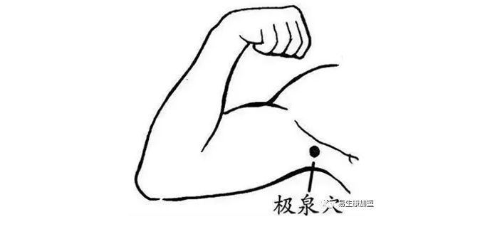 手臂内侧三个护心穴,有助于心神 手臂内侧三个护心穴,有助于心神