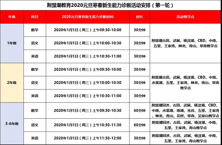 元旦假期仅1天!武汉伢儿们注意,你的这个元旦被它承包了! 元旦假期仅1天!武汉伢儿们注意,你的这个元旦被它承包了!