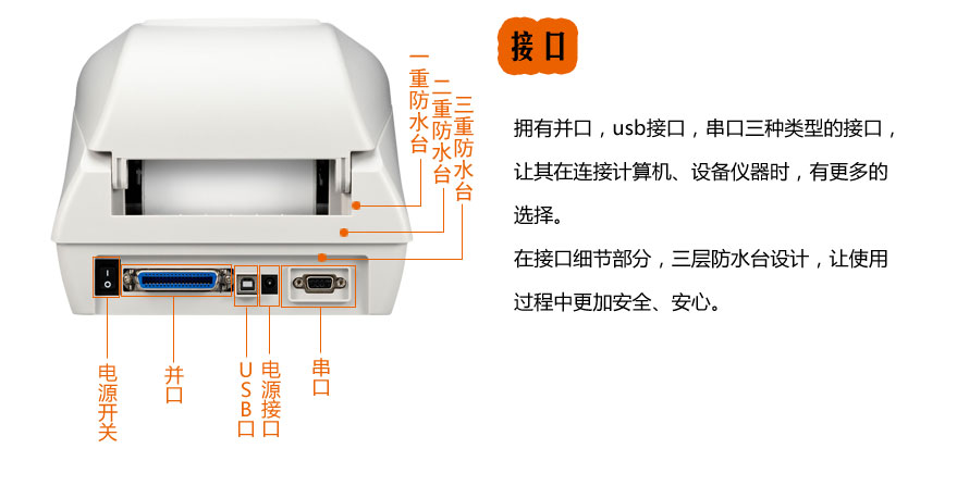 CP-3140L CP-3140L