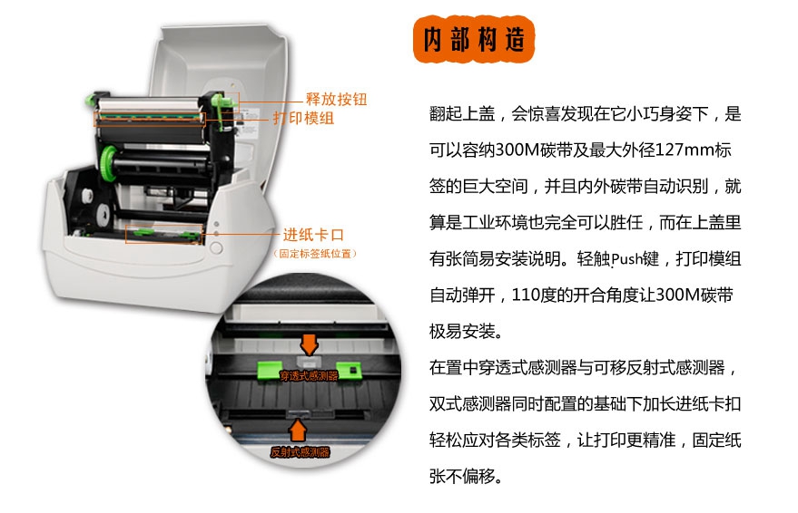 CP-3140L CP-3140L