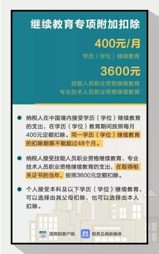 恭喜！财务冲进全国高薪行业前三！但为什么有的会计那么惨？